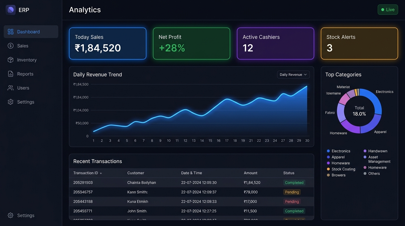 Executive Control & Live Revenue Hub